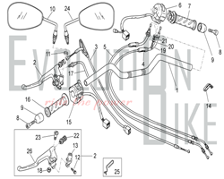 33-18 - HANDLEBAR CONTROLS