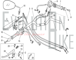 33-18 - HANDLEBAR CONTROLS