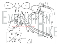 33-18 - HANDLEBAR CONTROLS