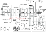 33-30 - WIRING HARNESS