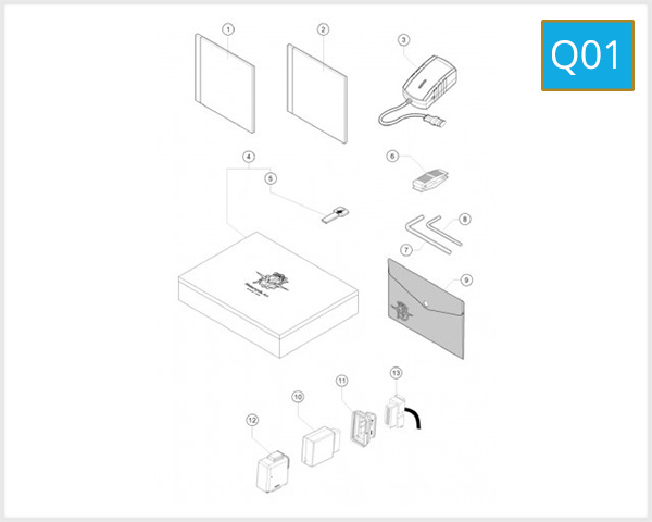 Q01 - EQUIPMENT USA/CND