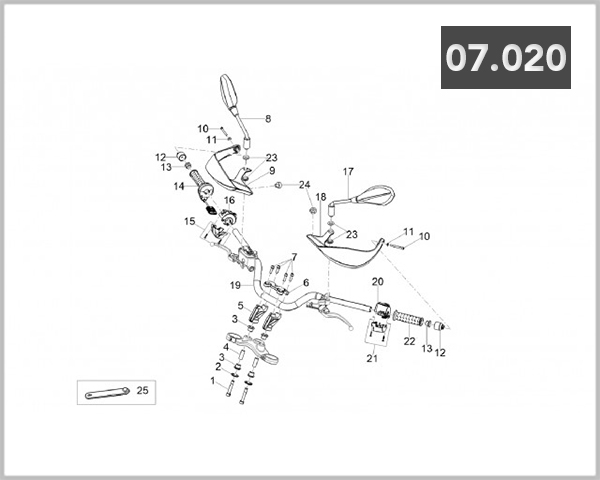 07-020 - HANDLEBAR CONTROLS