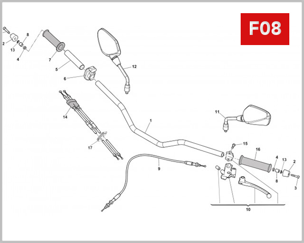 F08 - HANDLEBAR AND CONTROLS