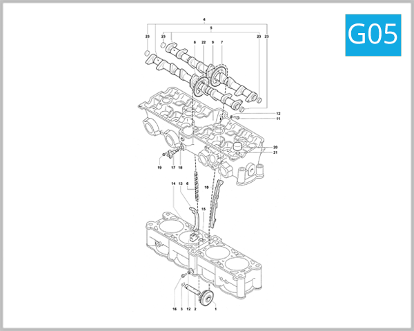 G05 - Timing System