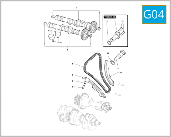 G04 - Timing System