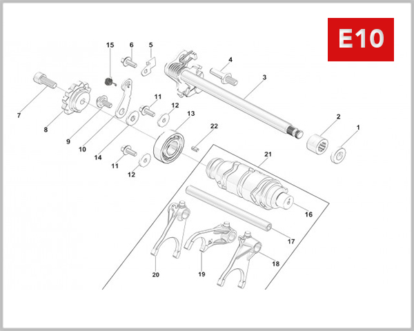 E10 - SHIFT CONTROL SYSTEM 