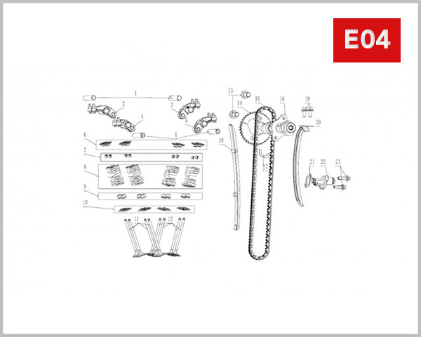 E04 - VALVE SYSTEM