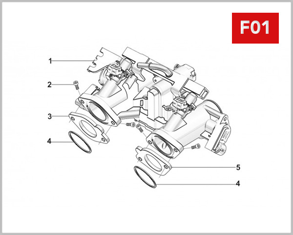 F01 - EFI SYSTEM