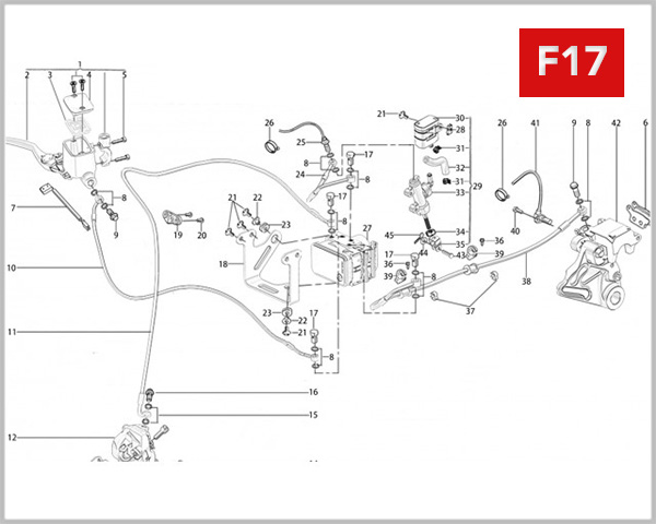 F17 - ABS SYSTEM