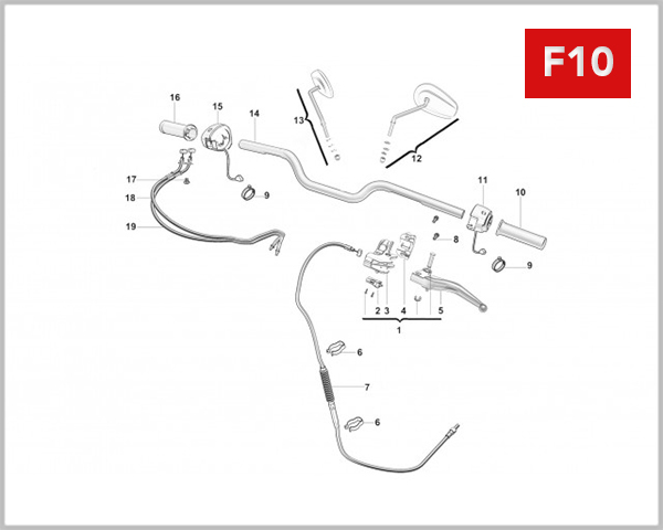 F10 - HANDLEBAR & SWITCHES